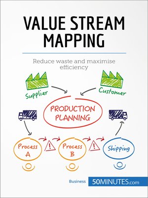 cover image of Value Stream Mapping